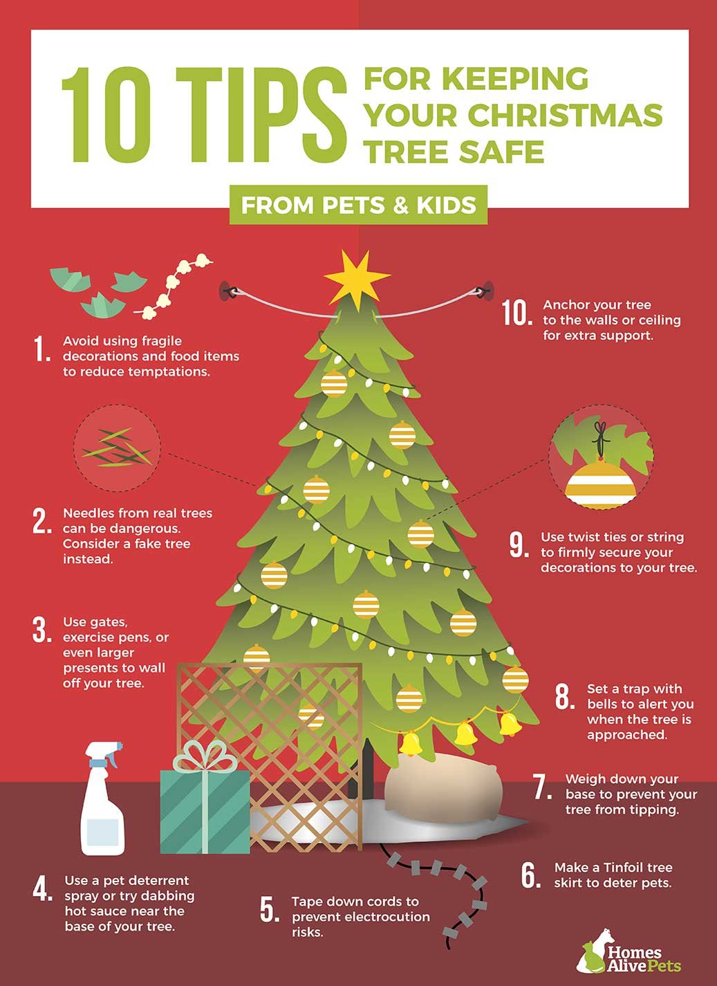 10 Tips For Keeping Your Dog Away From Your Christmas Tree