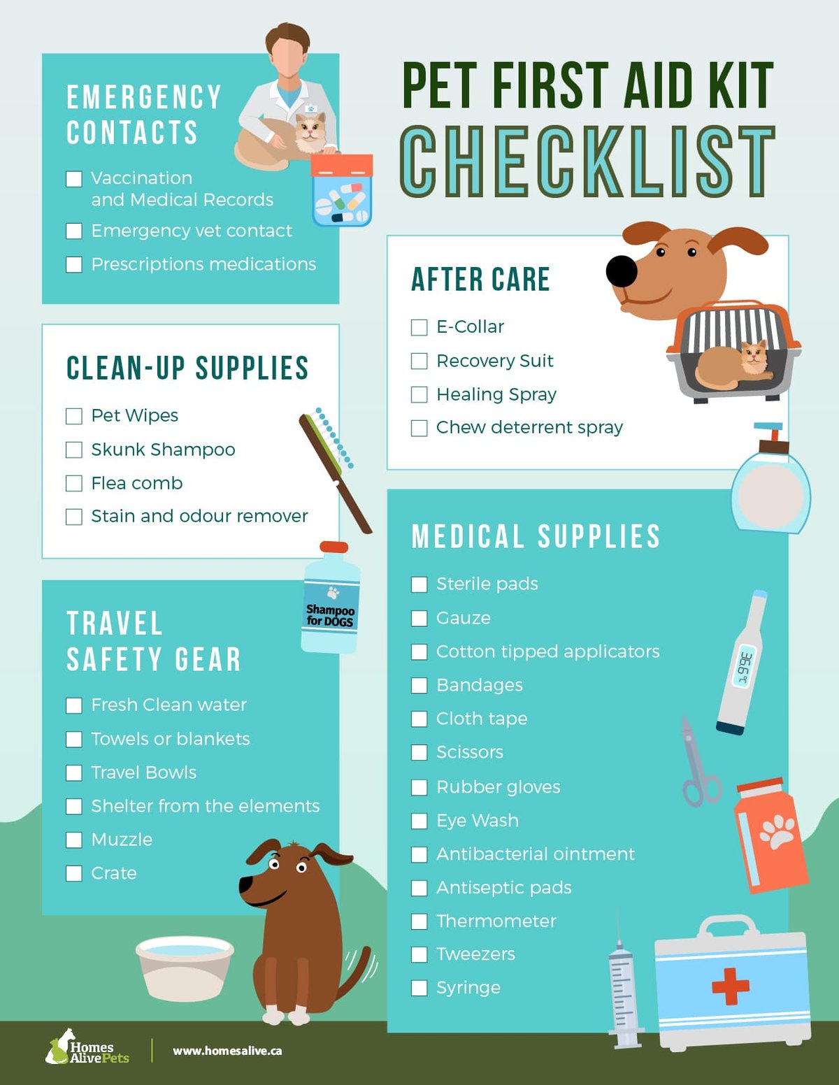 First Aid Checklist