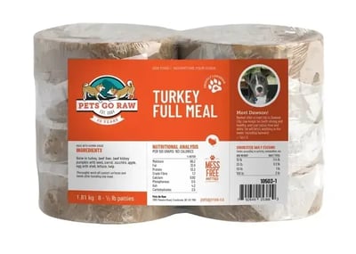 pets-go-raw-turkey-patties