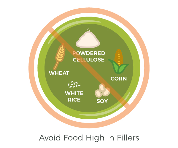 Avoid-Pet-Food-Fillers-600x500-1