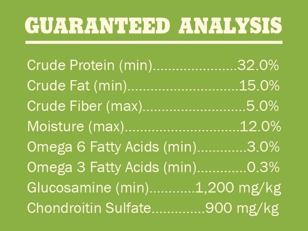 how to read food ingredients