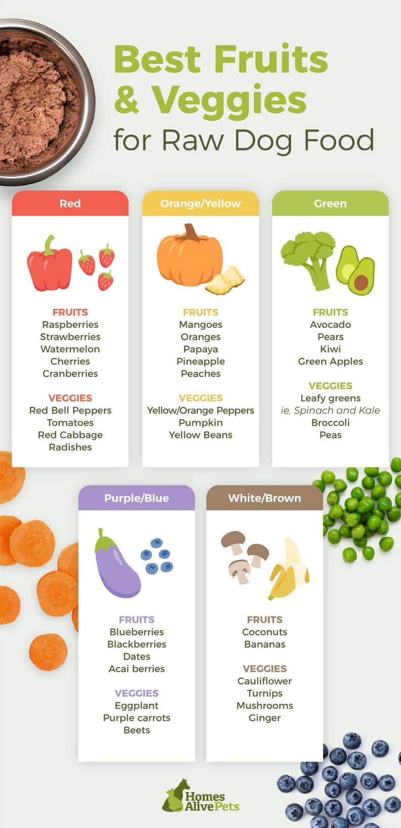 best-fruits-veggies-raw-food (1)